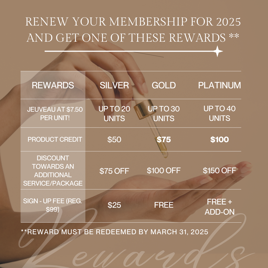 Skin Care Membership - Rewards Program Details